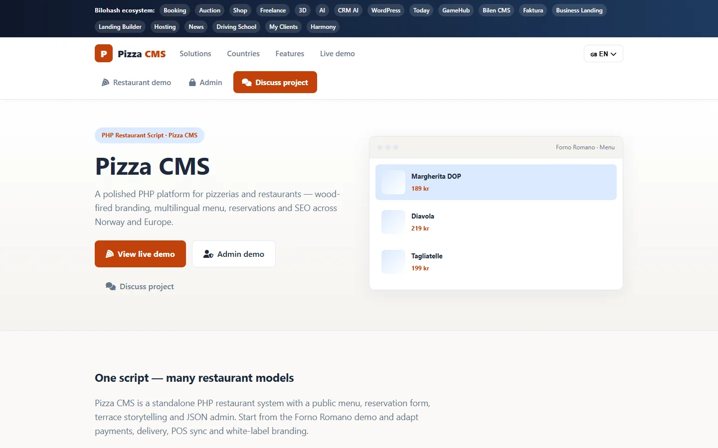 Pizza CMS