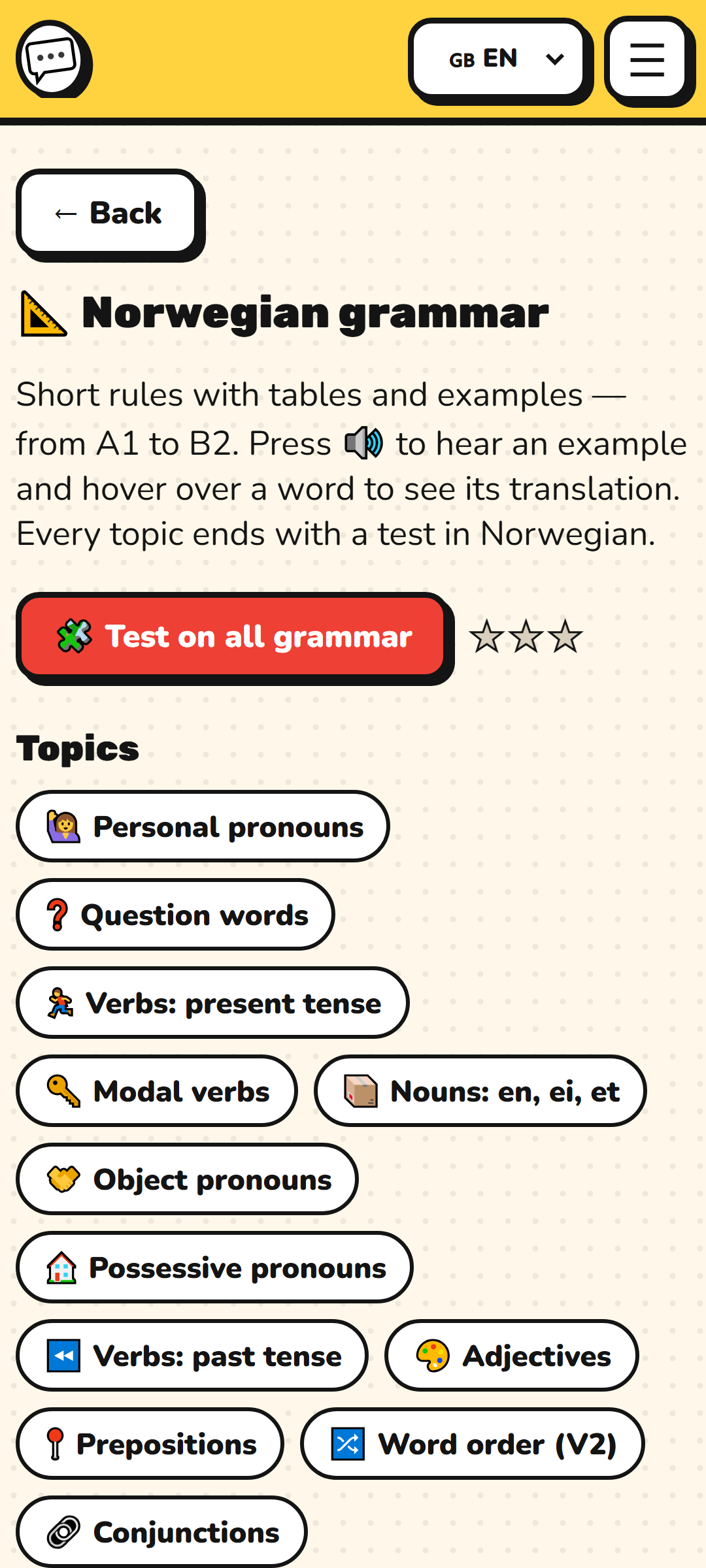 Norwegian grammar