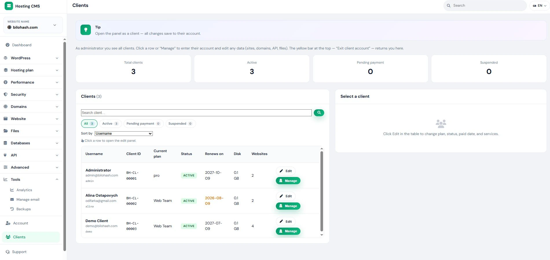 Hosting CMS — клієнти