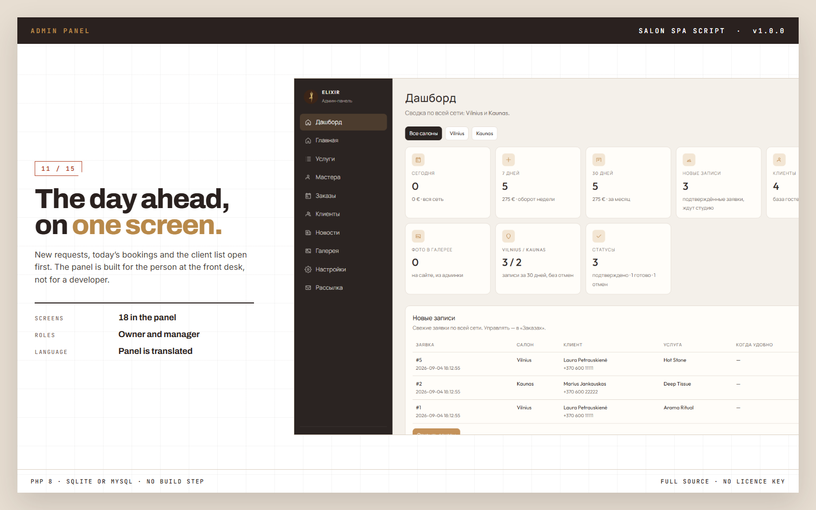 Admin dashboard