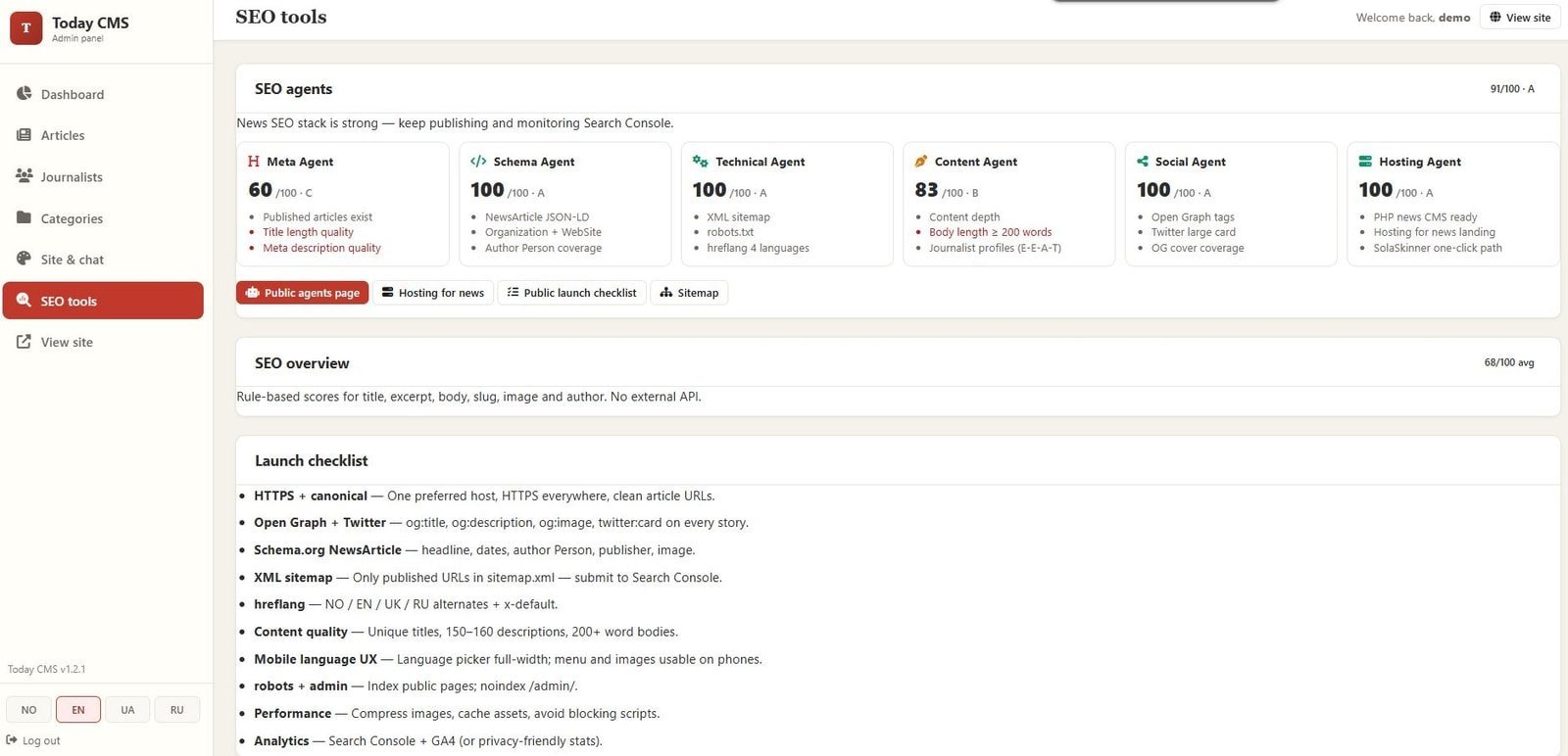Today CMS admin SEO tools screenshot