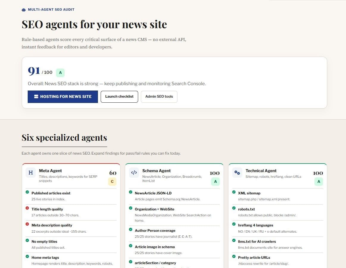 Today CMS SEO agents audit screen